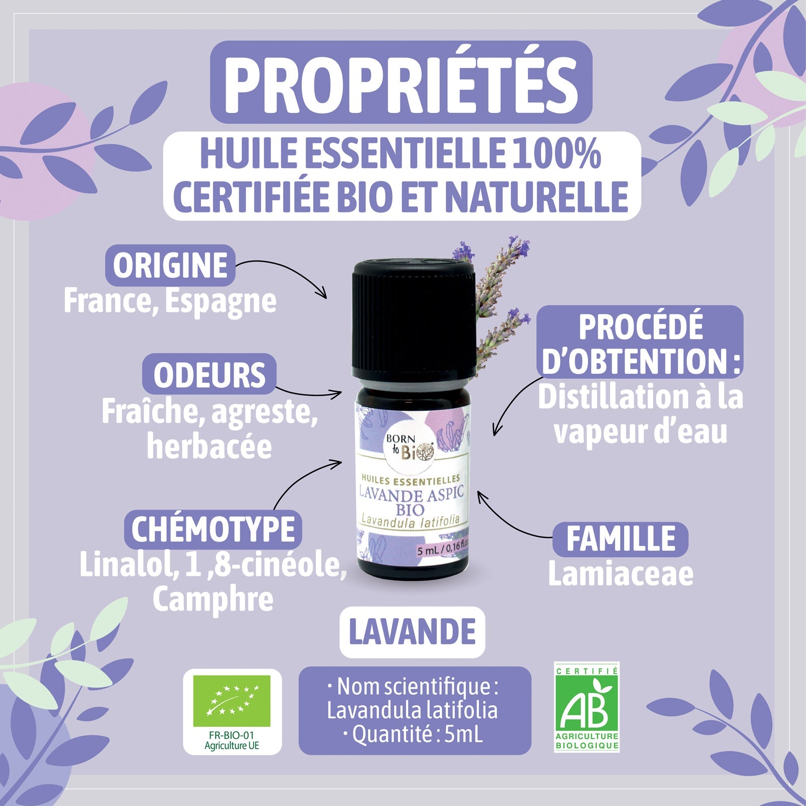 Huile essentielle Lavande Aspic Certifiée Bio